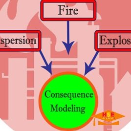 دوره مدل سازي پیامد Modeling Consequence با نرم افزار PH